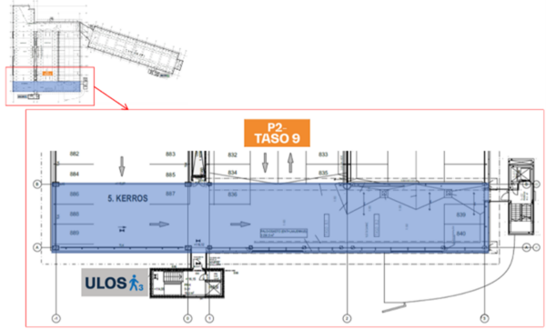 Skeittausalue Microkadun pysäköintitalossa.